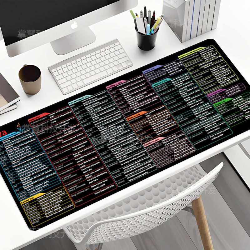 Испанский коврик для мыши с пр – обзор и цена Desk Setup Cozy